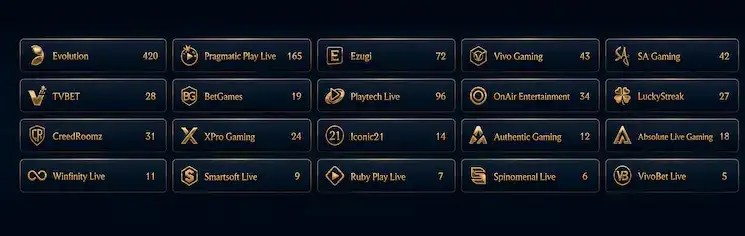 Technologies et studios spécialisés dans le live